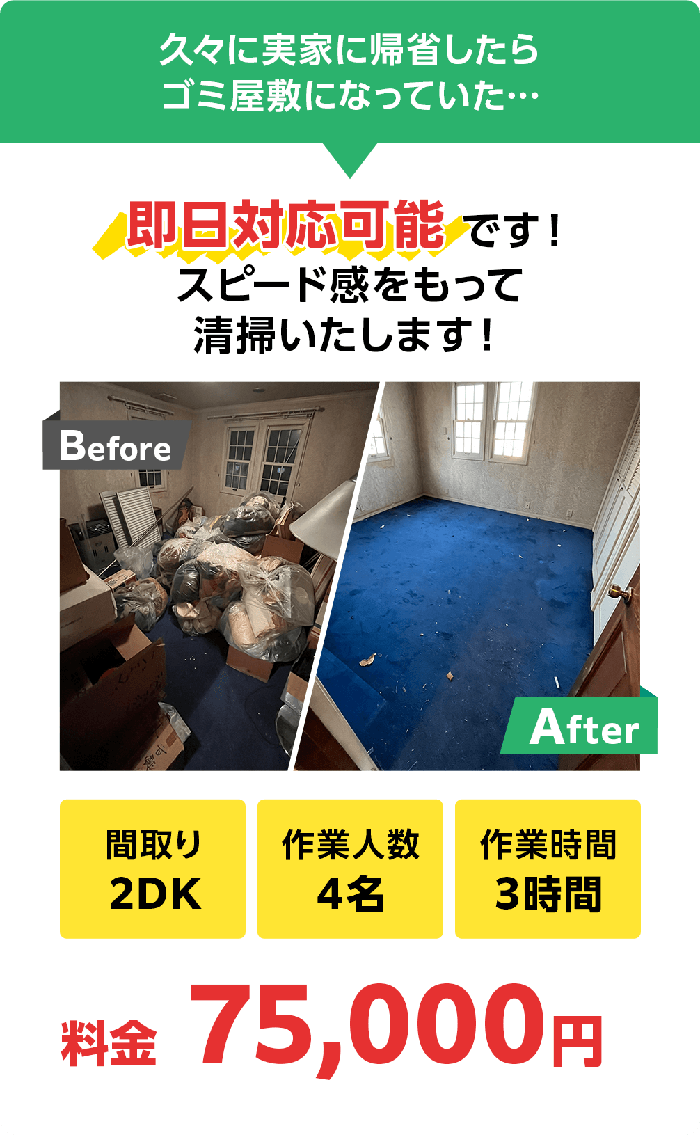 久々に実家に帰省したらゴミ屋敷になっていた・・・