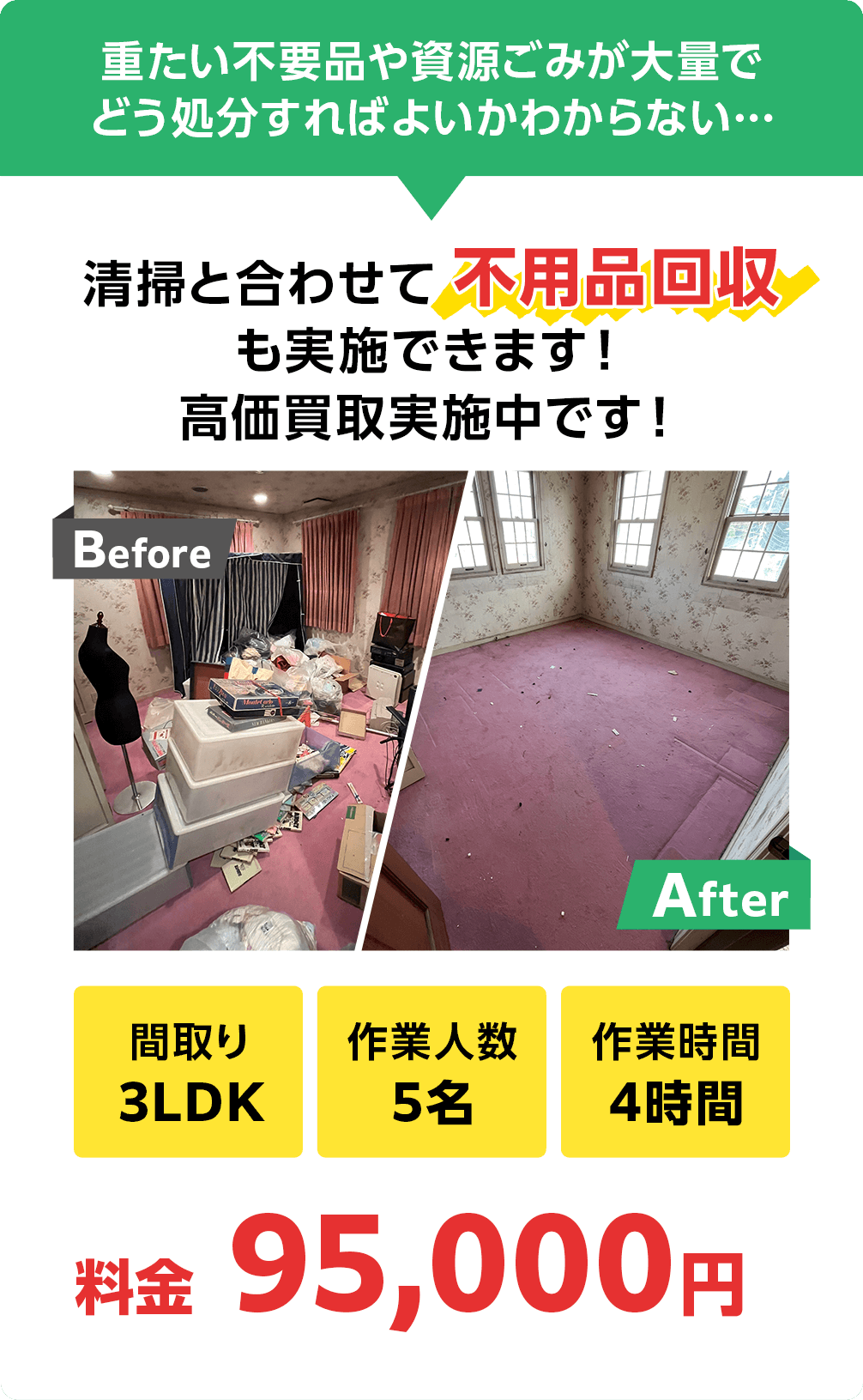 重たい不要品や資源ごみが大量でどう処分すればよいかわからない・・・