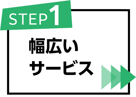 幅広いサービス