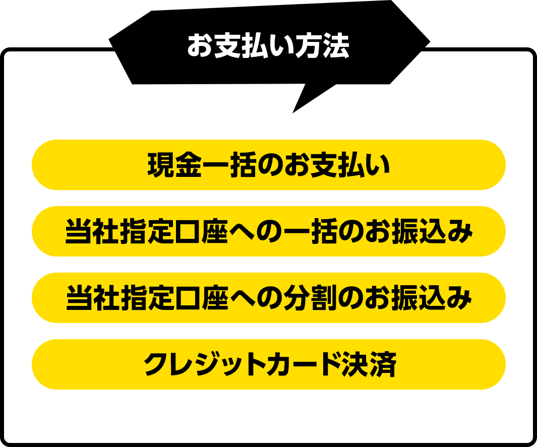 お支払い方法