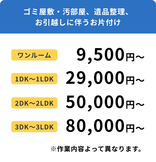 ゴミ屋敷・汚部屋、遺品整理、お引越しに伴うお片付け。ワンルーム9,500円から、1DKから1LDKは29,00円から、2DKから2LDKは50,000円から、3DKから3LDKは80,000円から、作業内容によって異なります。